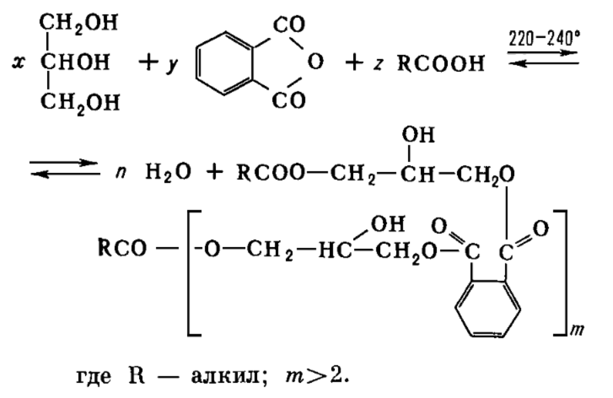Алкидные смолы. Синтез глифталевой смолы. Поликонденсация фталевого ангидрида. Пентафталевая алкидная смола формула. Поликонденсация фталевого ангидрида и глицерина.