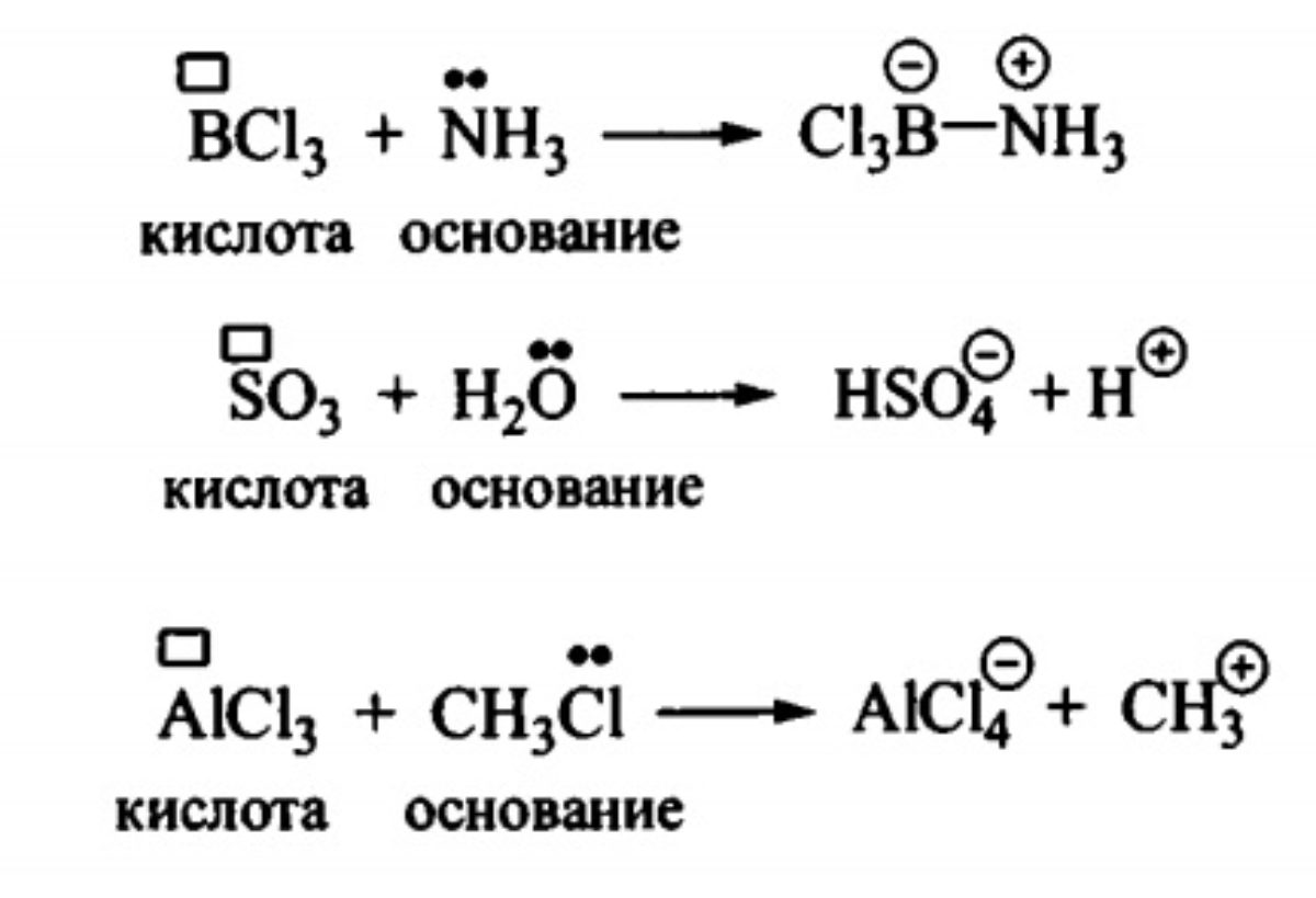 Кислоты льюиса на примере 3 группы